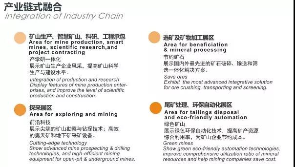 HARDLOCK出席第六届中国（北京）国际矿业展览会