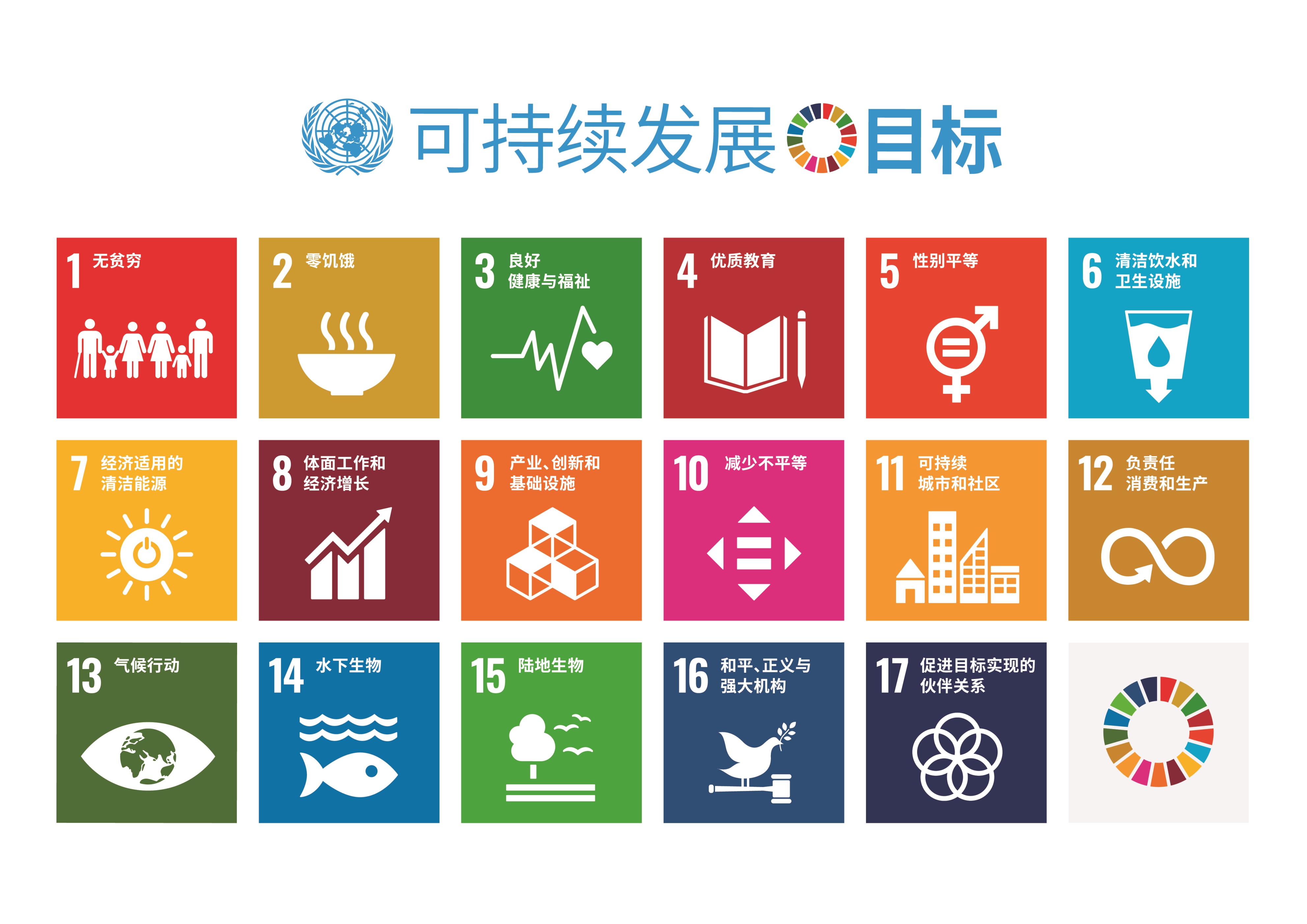 SDGsPOSTER.jpg